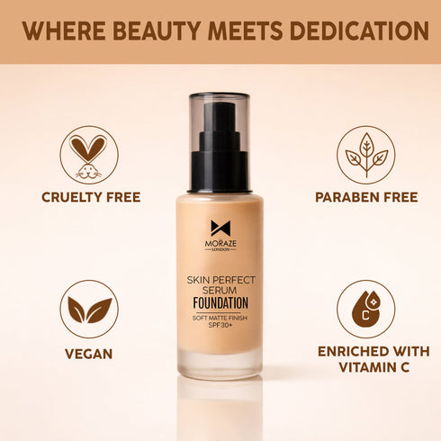 Moraze Cosmetics High Coverage Makeup Kit Foundation Primer Compact Beauty Blender