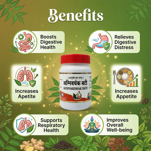 Sharmayu Ayurveda Agnivardhak Bati