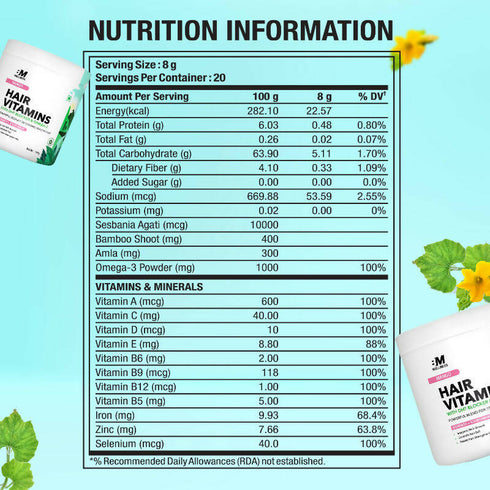 BM Wellness Hair Vitamins Pineapple