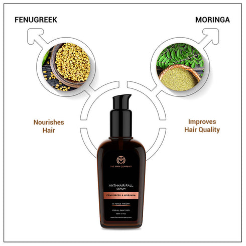 The Man Company Anti-Hair Fall Serum