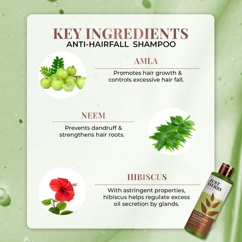 Just Herbs Ayurvedic Anti Hair Fall Kit( Shampoo200ml,Conditioner 200ml, Oil 100ml)