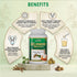 Jeena Sikho GBS Powder Ayurvedic Gut Digestion and Acidity Support