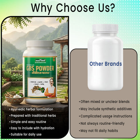 Jeena Sikho GBS Powder Ayurvedic Gut Digestion and Acidity Support