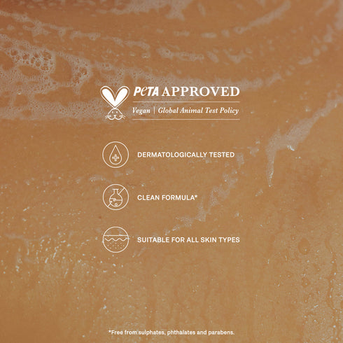 82°E Gel Body Cleanser