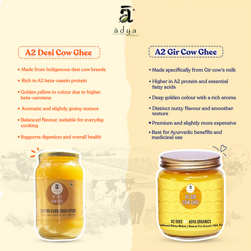 Adya A2 Desi Cow Ghee