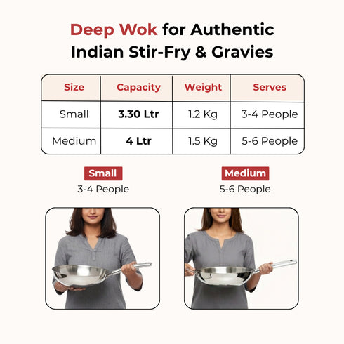 Vinod Doniv Titanium Triply Stainless Steel Wok 26 cms Capacity 3.30 Liter