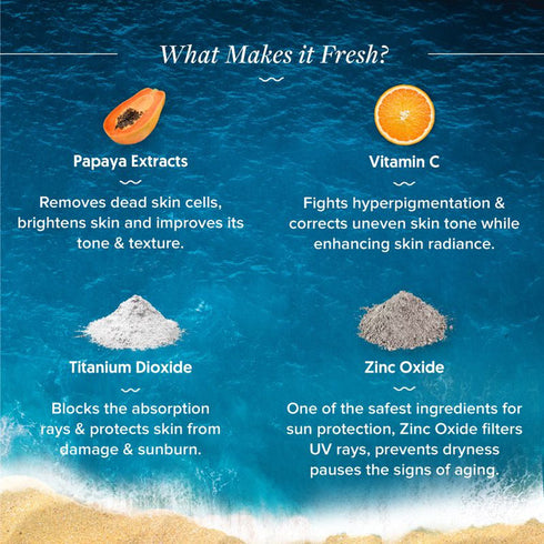 Aqualogica Glow+ Protect and Glow BFFs