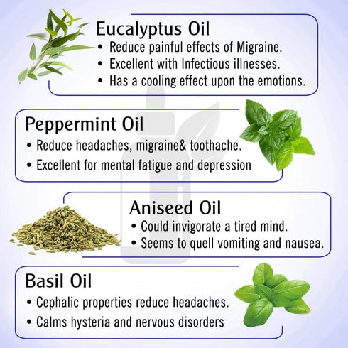 Keya Seth Aromatherapy Graine Out-Migraine Therapeutic Essential Oil Blend of Aniseed & Neroli