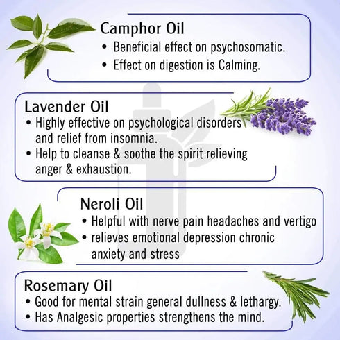 Keya Seth Aromatherapy Graine Out-Migraine Therapeutic Essential Oil Blend of Aniseed & Neroli