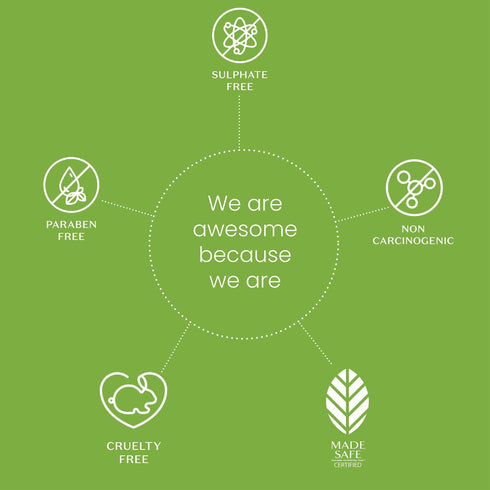 PureSense Grapefruit Revitalising Hair Care