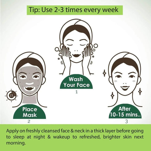 Keya Seth Aromatherapy Green Tea Face Pudding Brightening Sleeping Mask