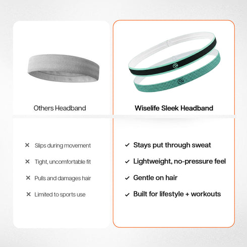 Wiselife Silicone-Grip Headband Set of 2