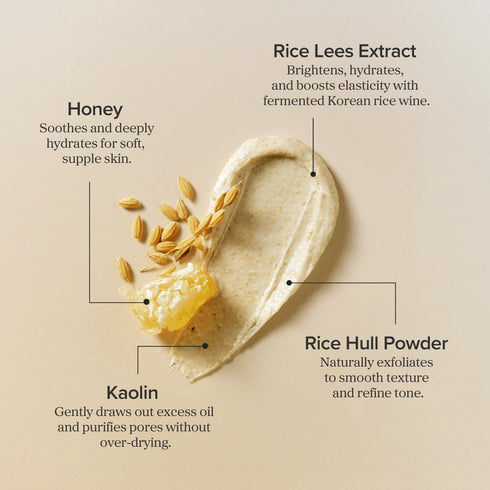 Beauty of Joseon Ground Rice and Honey Glow Mask