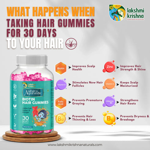 Lakshmi Krishna Naturals Biotin Gummies for Hair Growth
