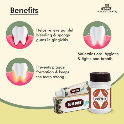 Charak Pharma Gum Tone Powder