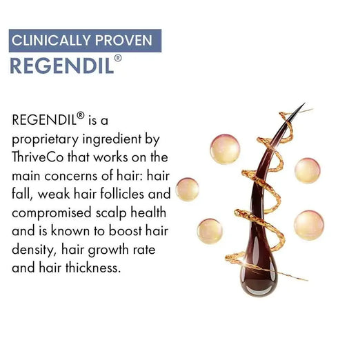 Thriveco Hair Growth Serum 50ml Women's Hair Growth Supplement 60N