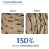 ThriveCo Hair Growth Serum 2.0