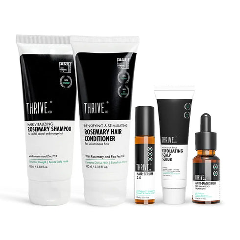 Thriveco Hair Growth Trial Kit