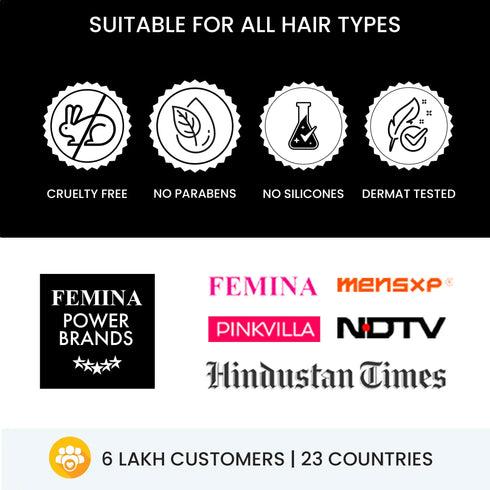 Thriveco Hair Growth Serum 2 0 Spray For Men & Women