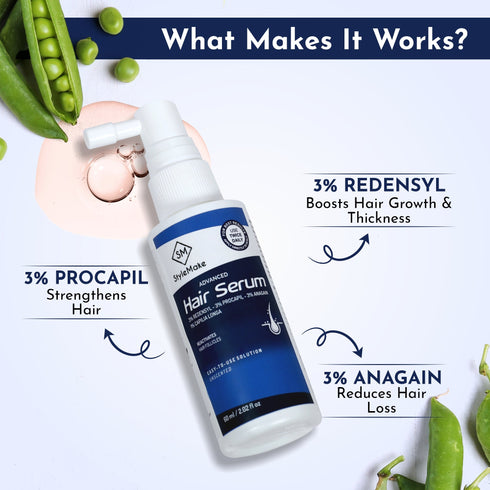 Style Make StyleMake Advanced Hair Serum for Men & Women With 3 Redensyl 3 Procapil 3 Anagain 1 Capilia Longa Hair Fall Control