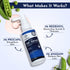 Style Make StyleMake Advanced Hair Serum for Men & Women With 3 Redensyl 3 Procapil 3 Anagain 1 Capilia Longa Hair Fall Control