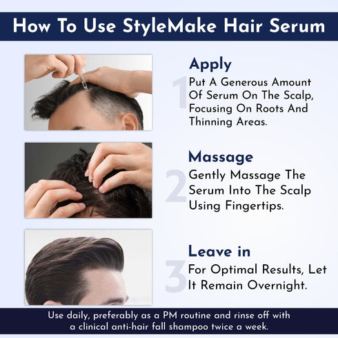 Style Make StyleMake Advanced Hair Serum for Men & Women With 3 Redensyl 3 Procapil 3 Anagain 1 Capilia Longa Hair Fall Control