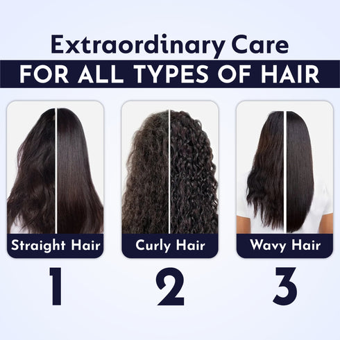 Style Make StyleMake Advanced Hair Serum for Men & Women With 3 Redensyl 3 Procapil 3 Anagain 1 Capilia Longa Hair Fall Control