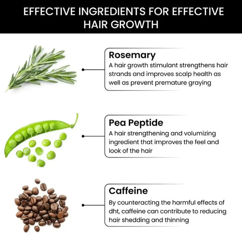 Thriveco Rosemary Conditioner