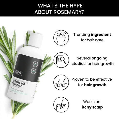Thriveco Rosemary Conditioner