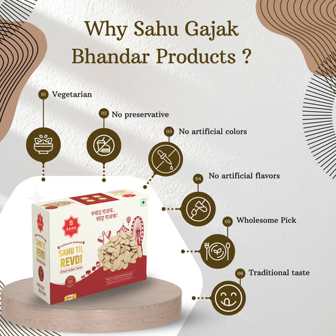 Sahu Gajak Bhandar Til Revdi
