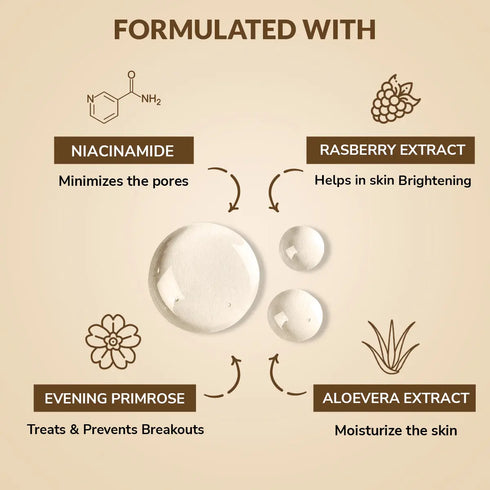 Mirabelle Korea Fairness Korean Facial Sheet Mask Pack of 6 Made in Korea