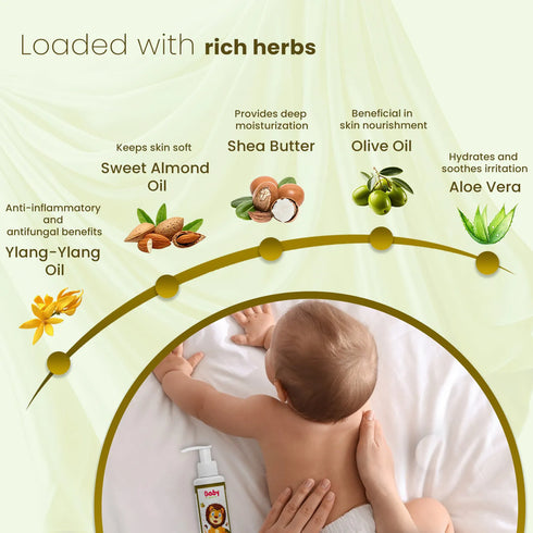 Babyorgano Nourishing Lotion Kids & Baby Lotion 0 15 Years
