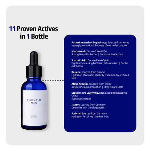 Reginald Men All in one Face Serum