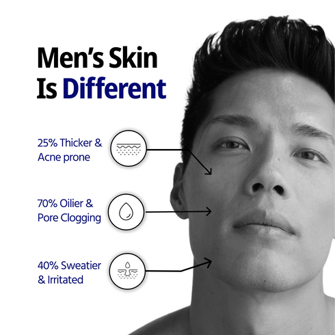 Reginald Men All in one Face Serum