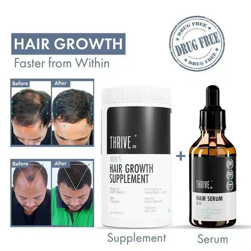 Thriveco Hair Growth Serum 50ml Men's Hair Growth Supplement 60N