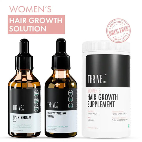 Thriveco Women s Hair Growth Solution