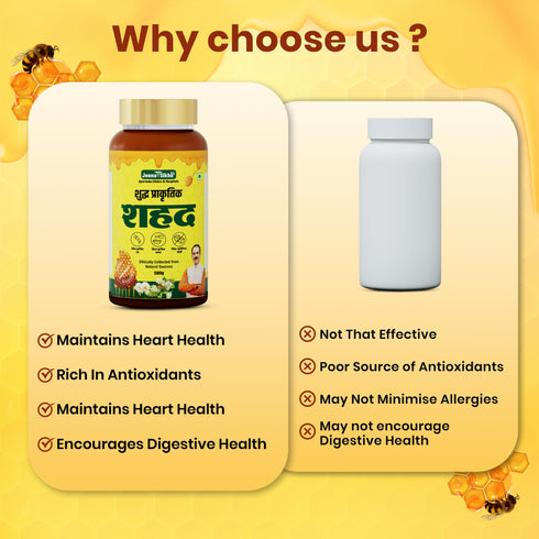 Jeena Sikho Shuddh Prakritik Shahad Honey