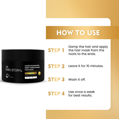The Skin Story Hair Repair & Keratin & Argan Nourishing Mask
