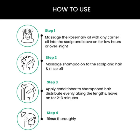 Thriveco Rosemary Shampoo Conditioner & Rosemary Essential Oil Combo