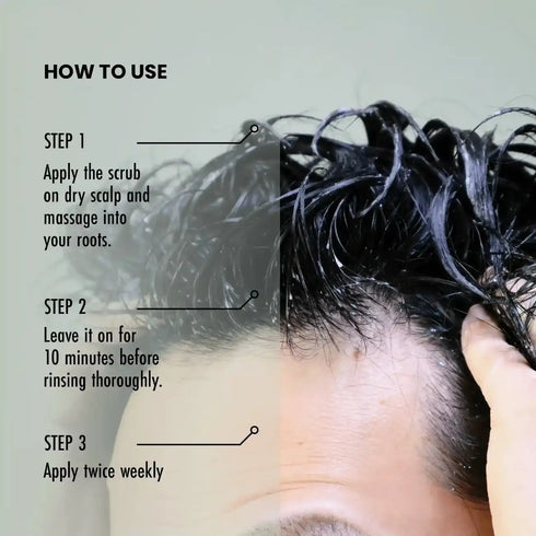 Thriveco AHA BHA PHA Exfoliating Scalp Scrub