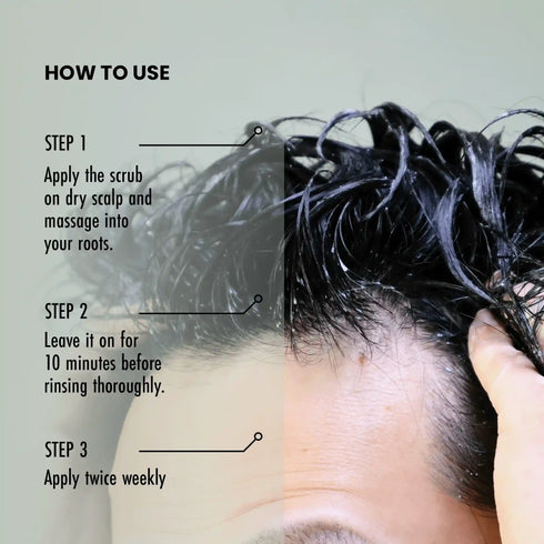 Thriveco Anti Greying Trial Kit