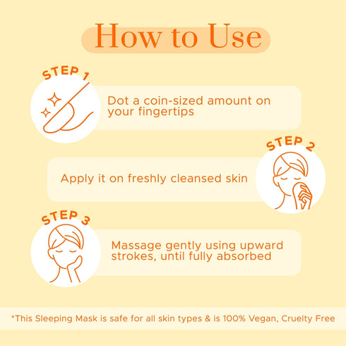 PureSense Vitamin C Sleeping Mask | Paraben & Sulphate Free | From the makers of Parachute Advansed