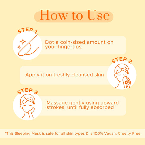 PureSense Vitamin C Sleeping Mask | Paraben & Sulphate Free | From the makers of Parachute Advansed