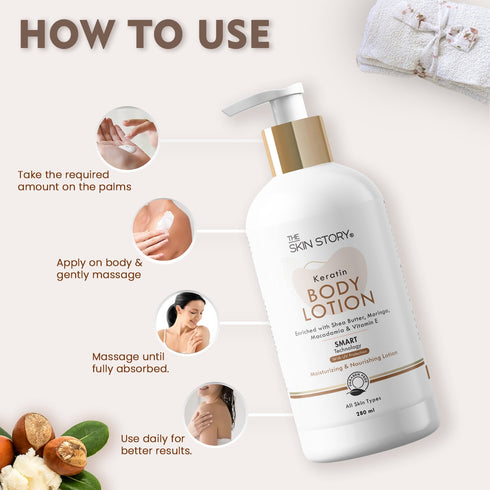 The Skin Story Keratin Body Lotion