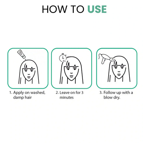 Thriveco The Fix
