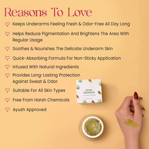 Milagro Beauty Natural Underarm Gel
