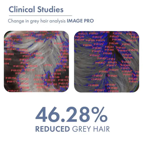Thriveco Anti Grey Hair Prime Serum