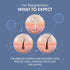 Thriveco Anti Grey Hair Prime Serum 50 ml Supplements 30N