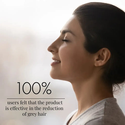 Thriveco Anti Grey Hair Prime Serum