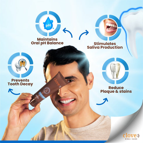 Clove Oral Care Hydrate Combo